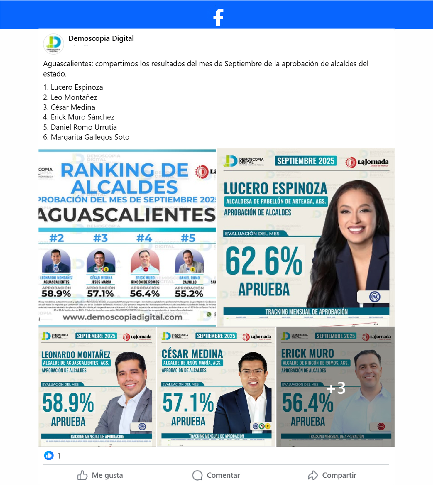 Los Alcaldes mejor evaluados de Aguascalientes