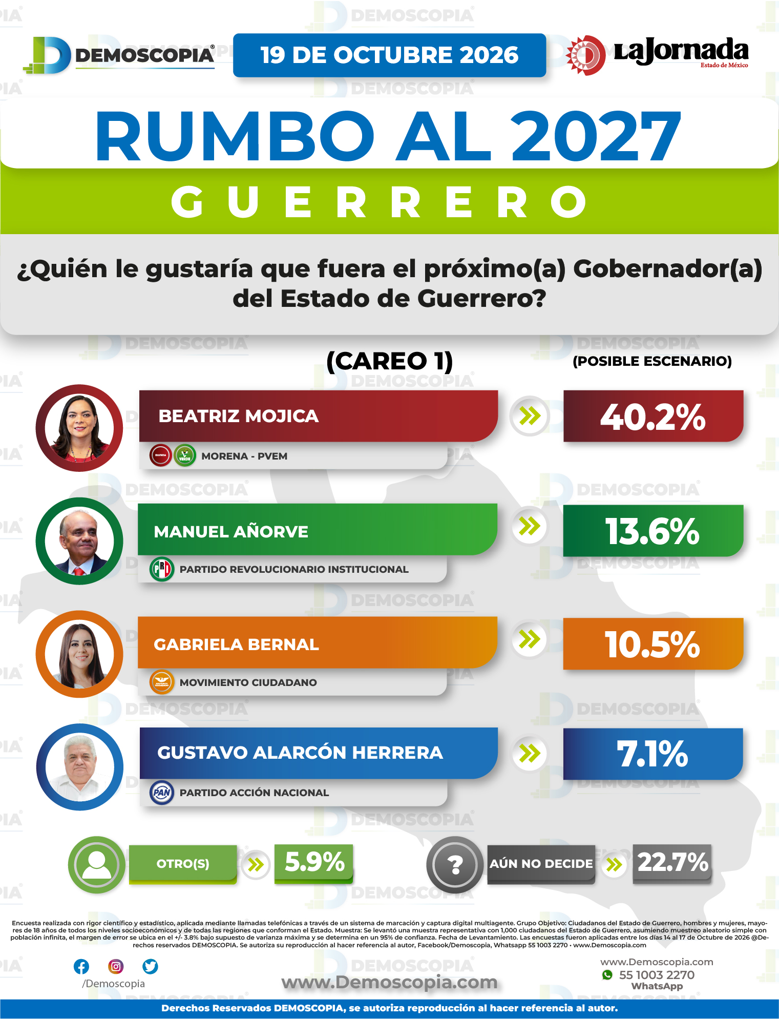 Foto del segmento 2