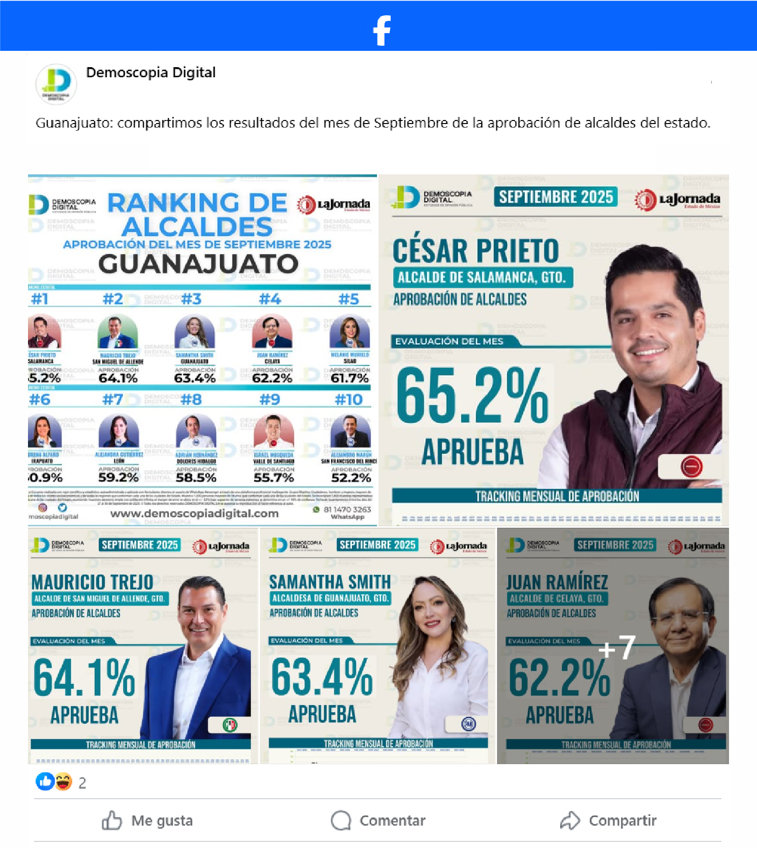 Ranking de aprobación de los alcaldes mejor evaluados del estado de Guanajuato.
