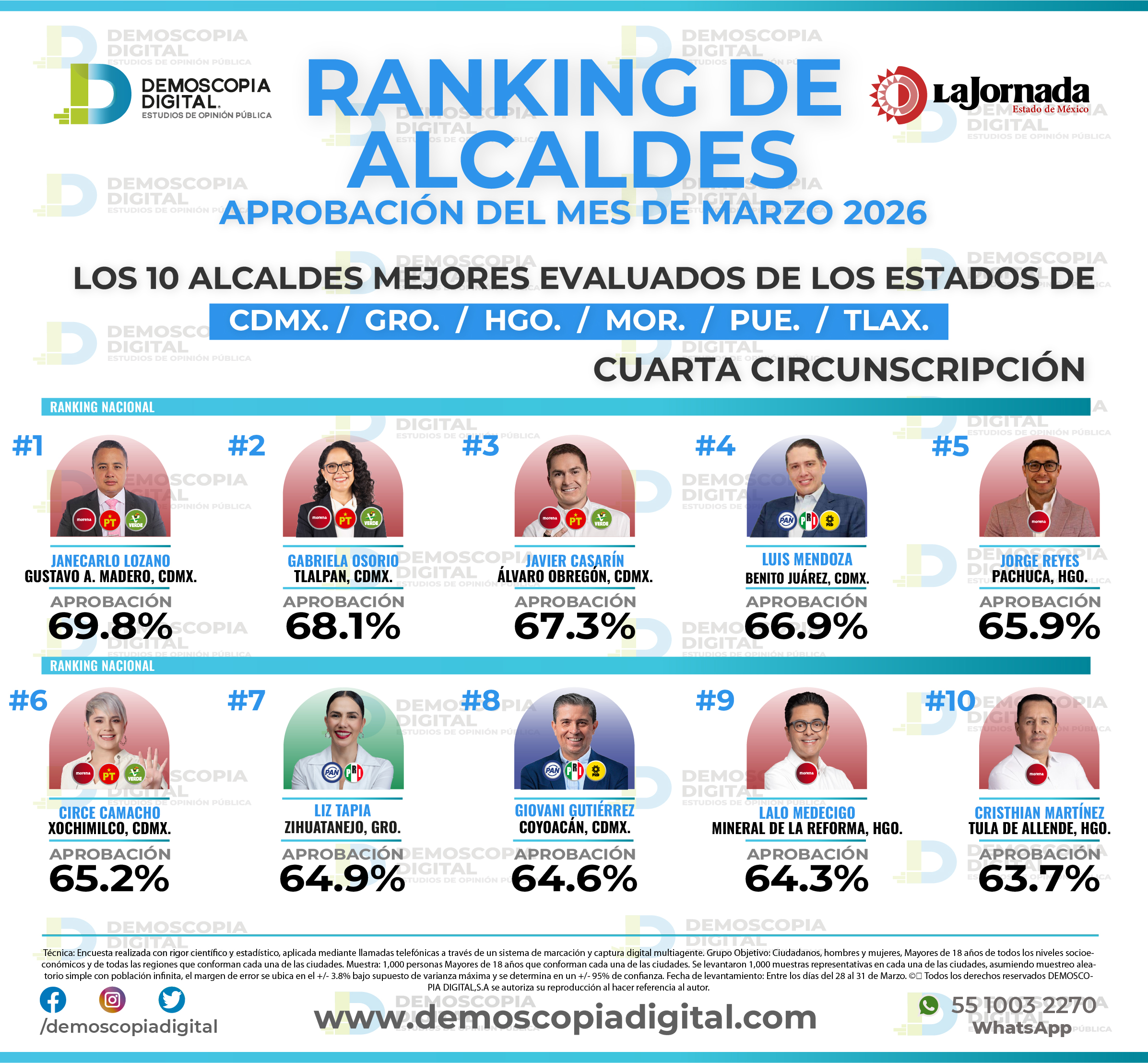 Foto del segmento 15