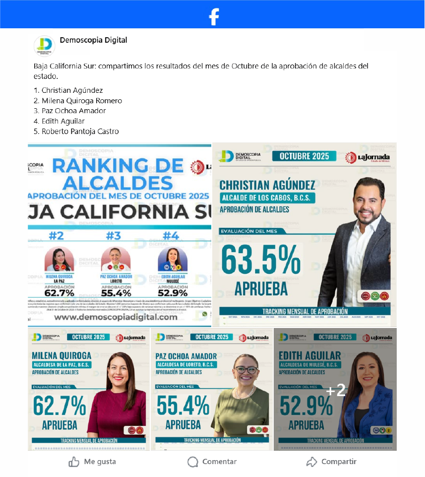 Ranking de Alcaldes mejor evaluados de Baja California Sur