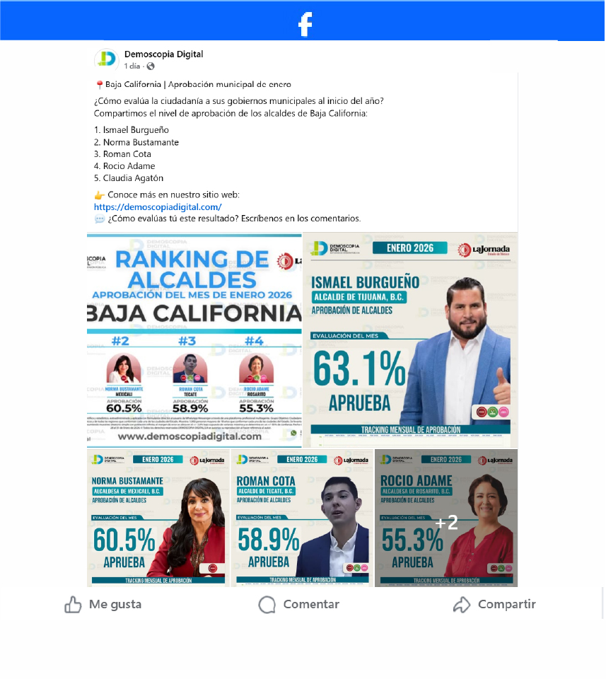 Ranking de Aprobación de los Alcaldes del Estado de Baja California