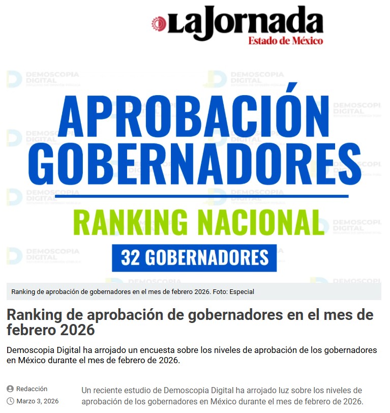 Ranking de aprobación de gobernadores en el mes de febrero 2026