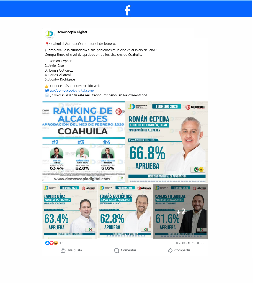 Ranking de Aprobación de los Alcaldes del Estado de Coahuila.