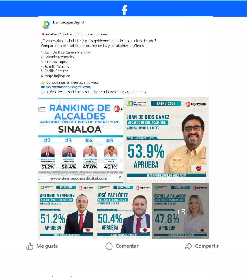 Ranking de Aprobación de los Alcaldes del Estado de Sinaloa.