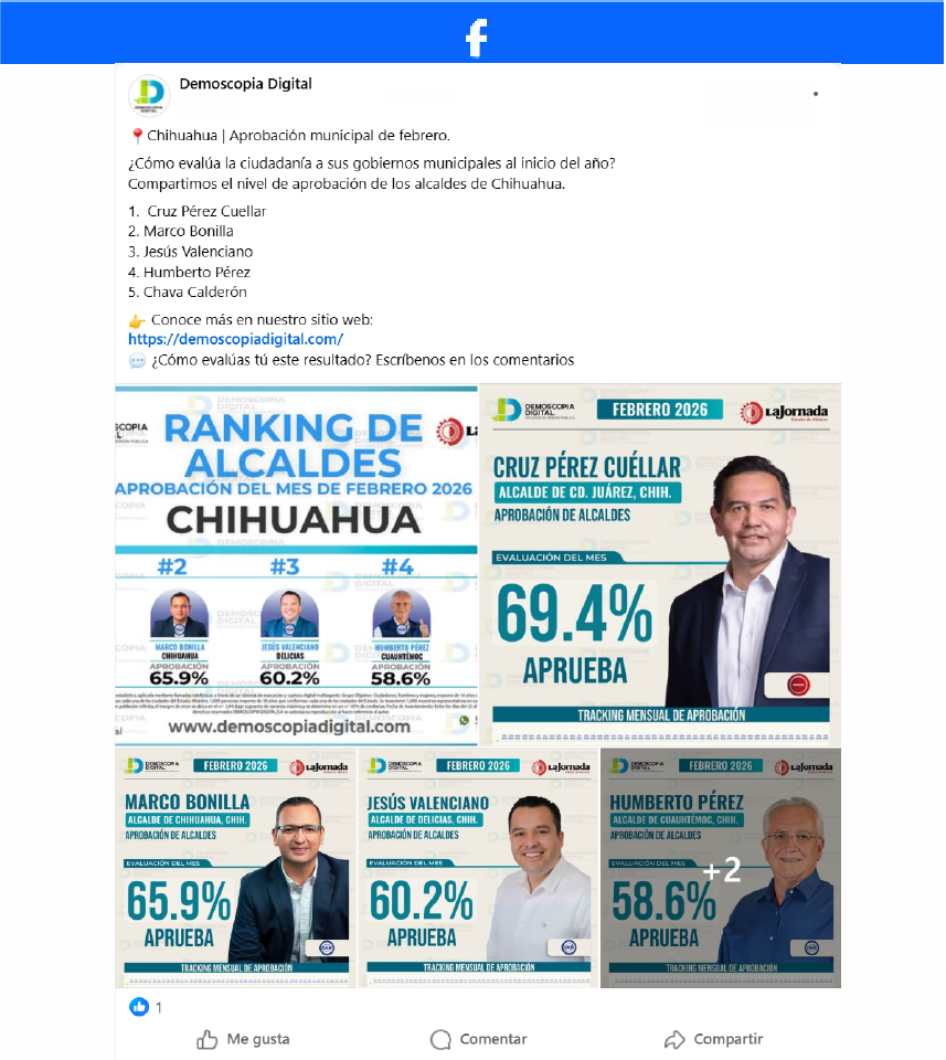 Ranking de Aprobación de los Alcaldes del Estado de Chihuahua