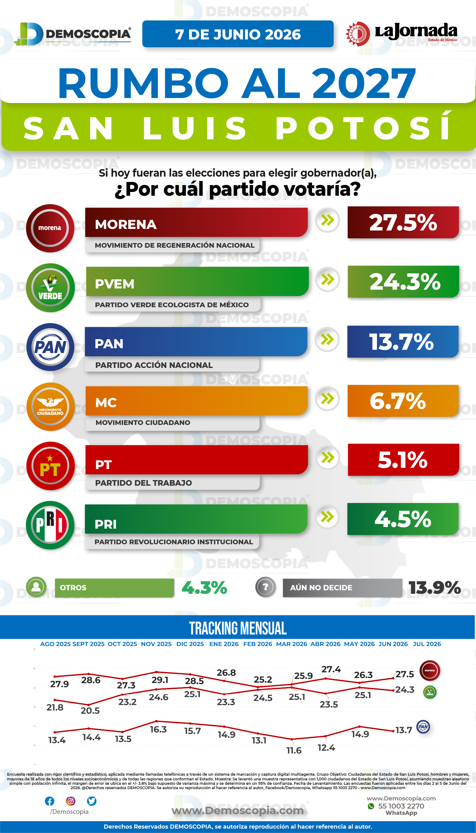 Foto del segmento 1