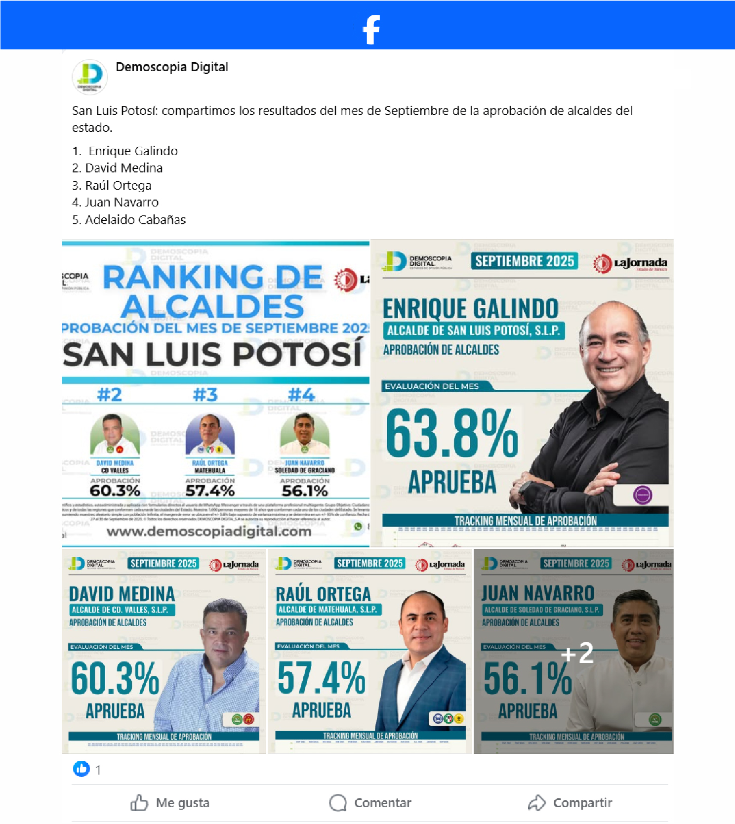 Ranking de aprobación de los alcaldes mejor evaluados del estado de San Luis Potosí.