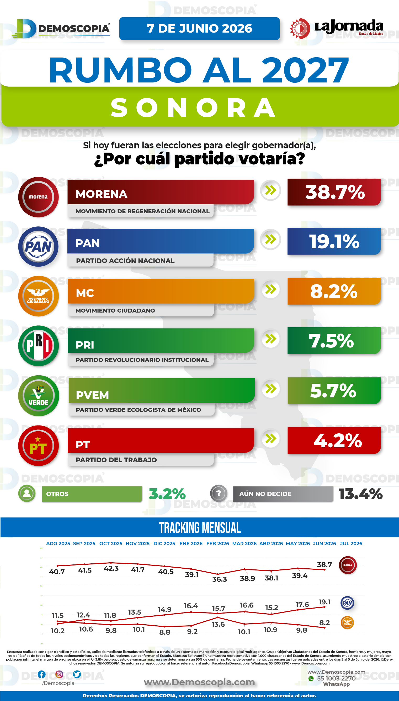 Foto del segmento 1