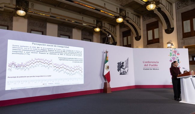 Presidenta Claudia Sheinbaum destaca nivel más bajo en 13 años en la percepción de inseguridad; se ubica en 58.1%, según la ENSU del INEGI