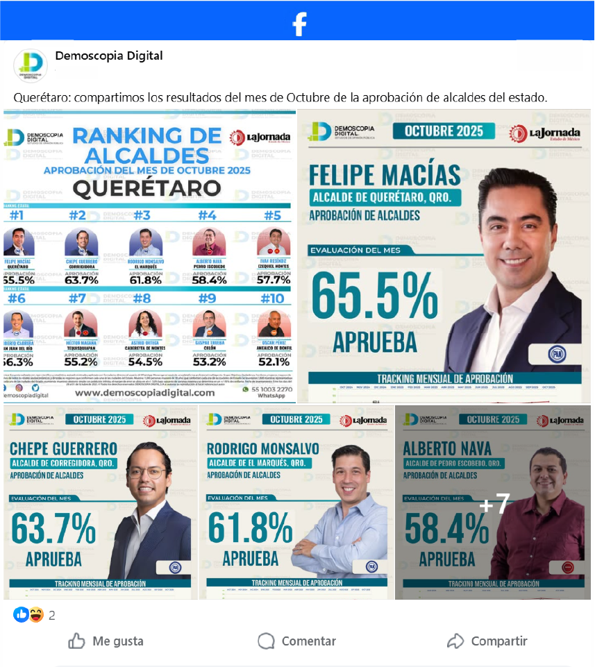 Ranking de aprobación de los alcaldes mejor evaluados del estado de Querétaro.