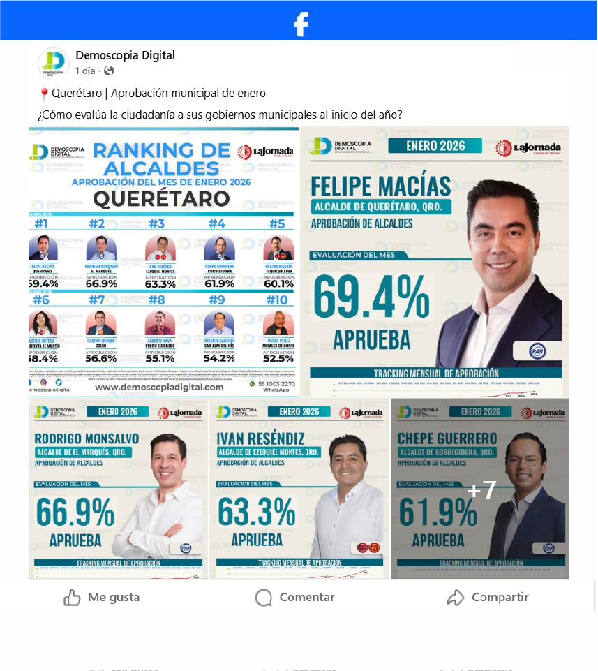 Ranking de Aprobación de los Alcaldes del Estado de Querétaro.