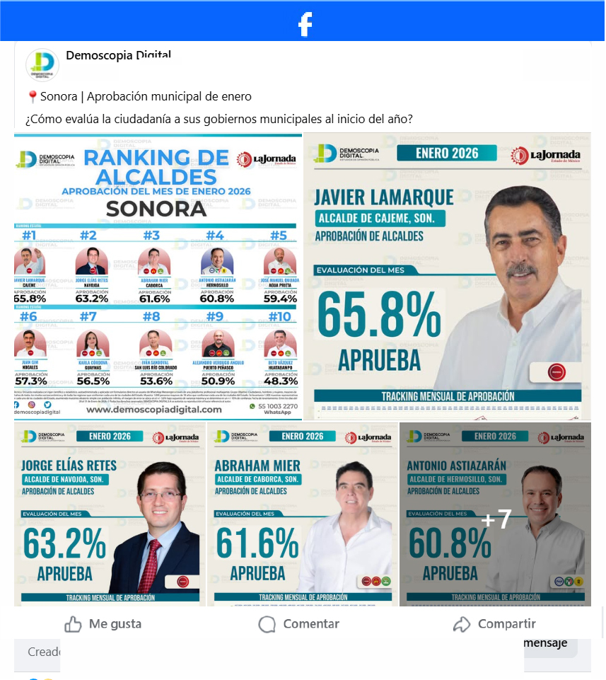 Ranking de Aprobación de los Alcaldes del Estado de Sonora.