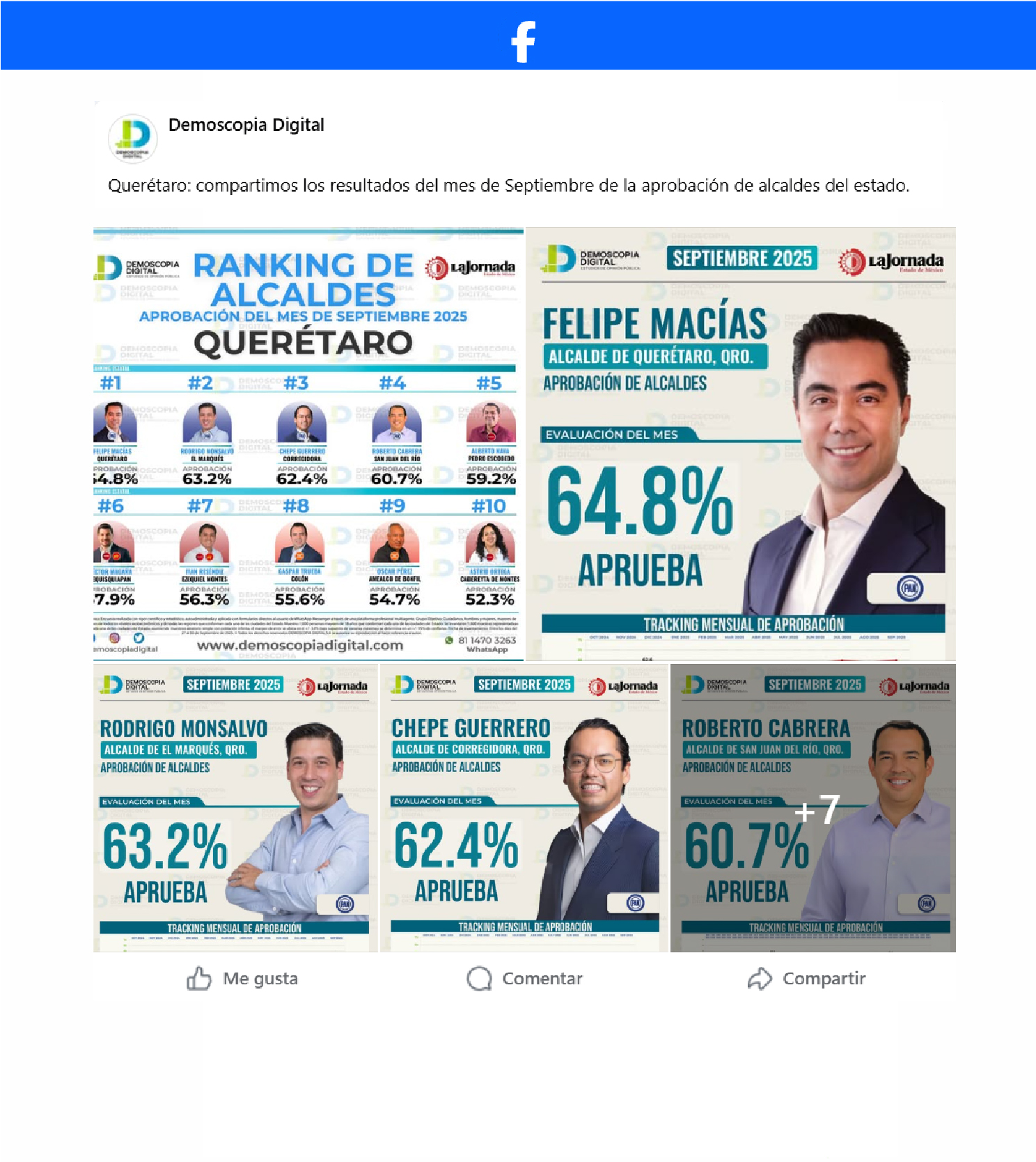 Ranking de aprobación de los alcaldes mejor evaluados del estado de Querétaro.