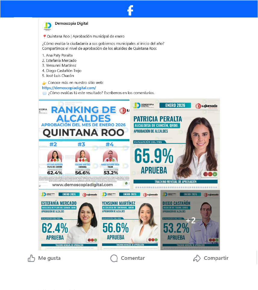 Ranking de Aprobación de los Alcaldes del Estado de Quintana Roo