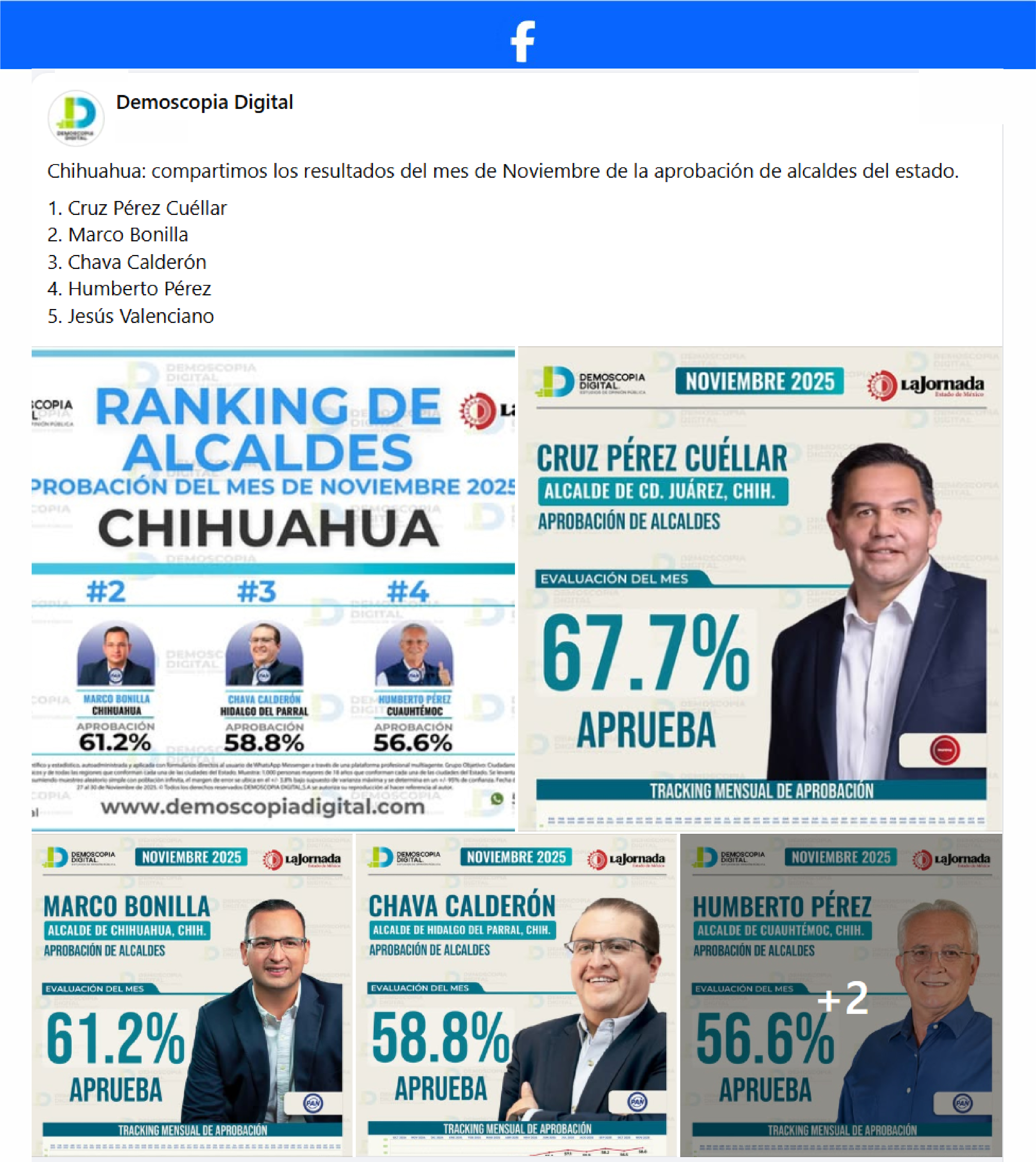 Ranking de Aprobación de los Alcaldes del Estado de Chihuahua