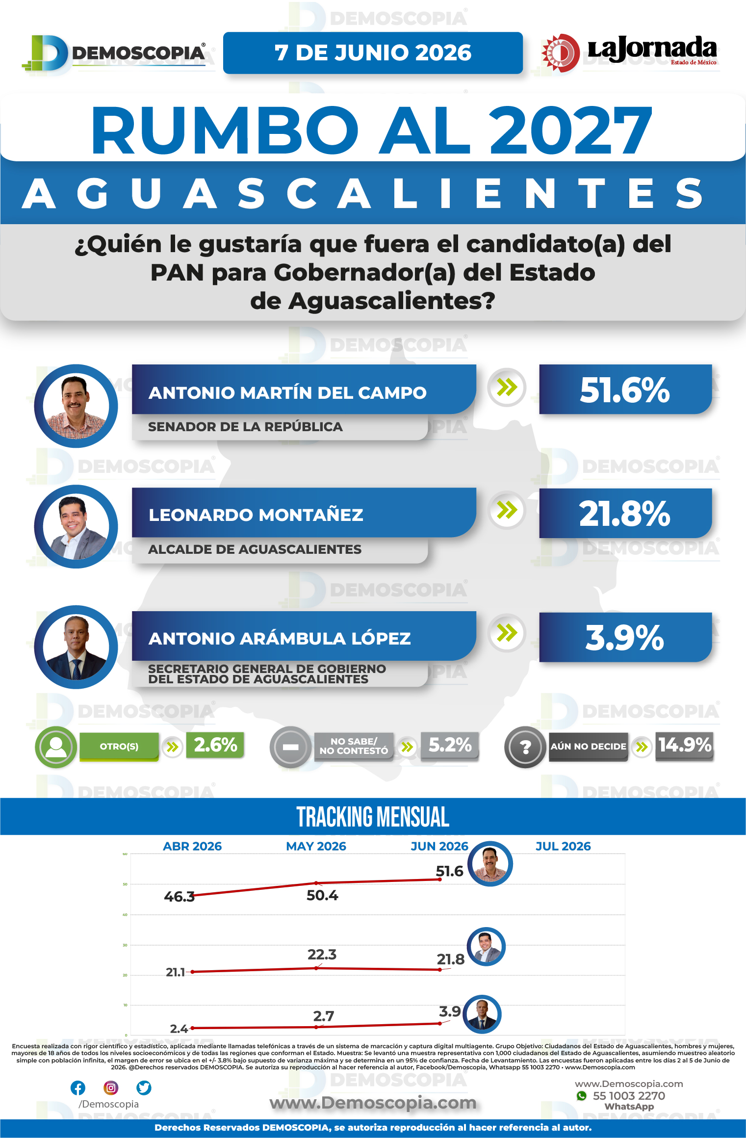 Foto del segmento 2