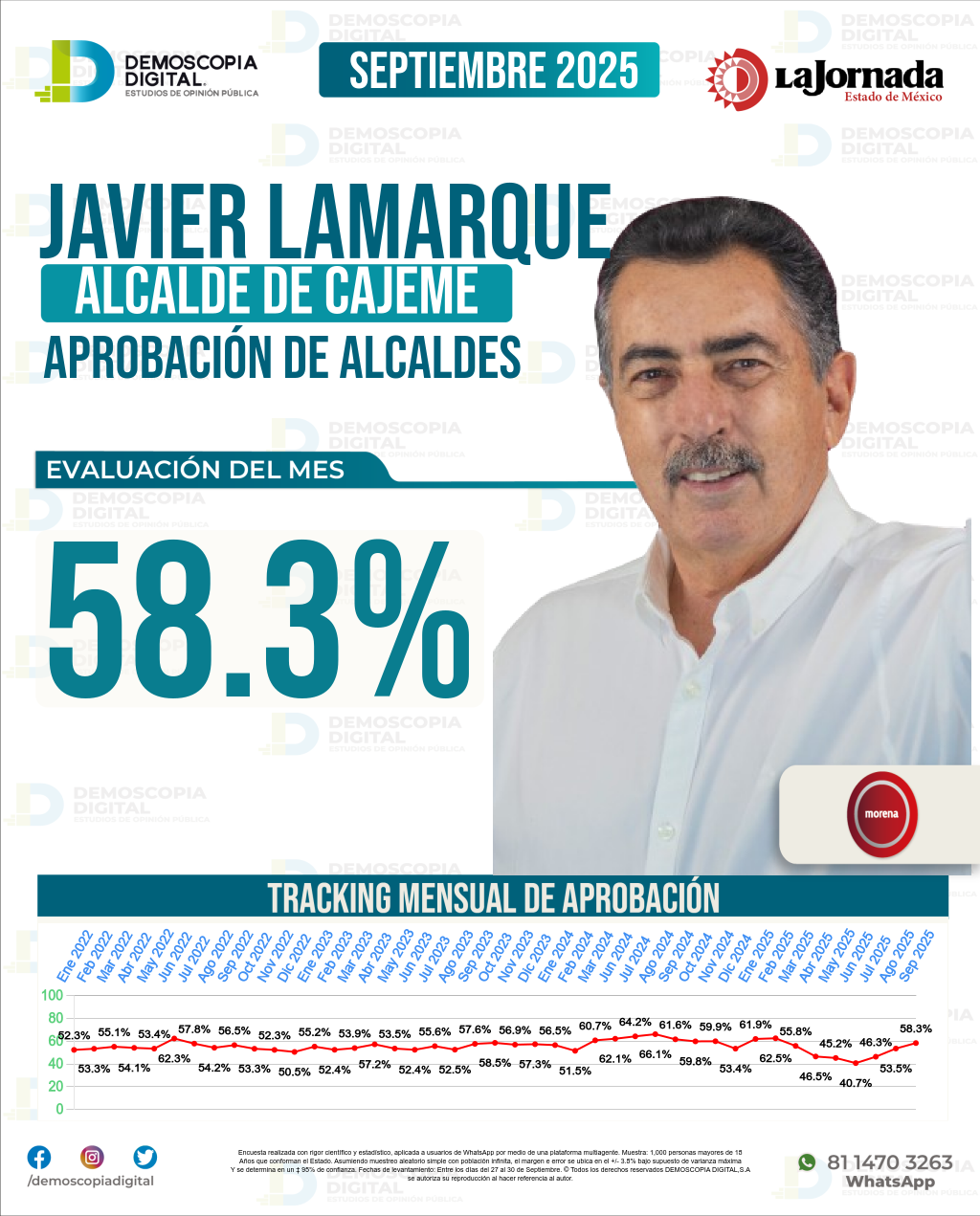 Imagen de portada de Javier Lamarque