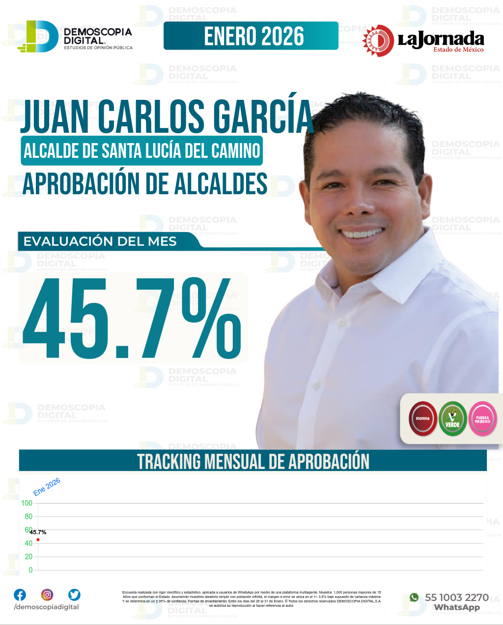 Imagen de portada de Juan Carlos García