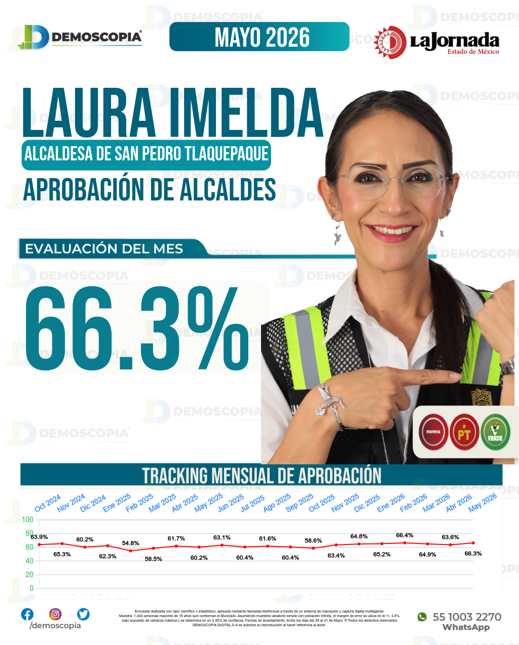Imagen de portada de Laura Imelda
