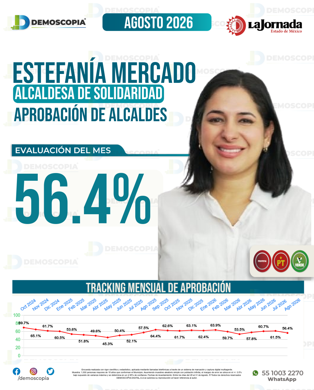 Imagen de portada de Estefanía Mercado Asencio