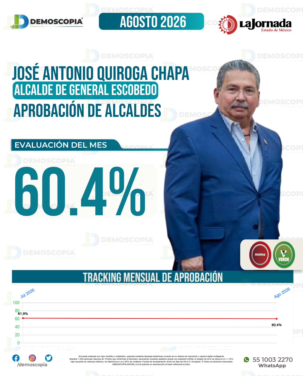 Imagen de portada de José Antonio Quiroga Chapa