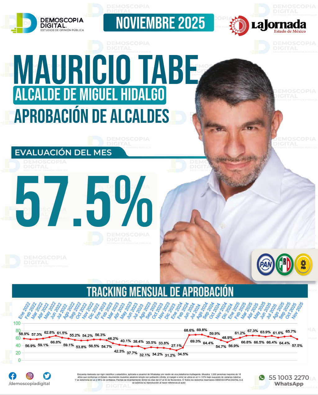 Imagen de portada de Mauricio Tabe