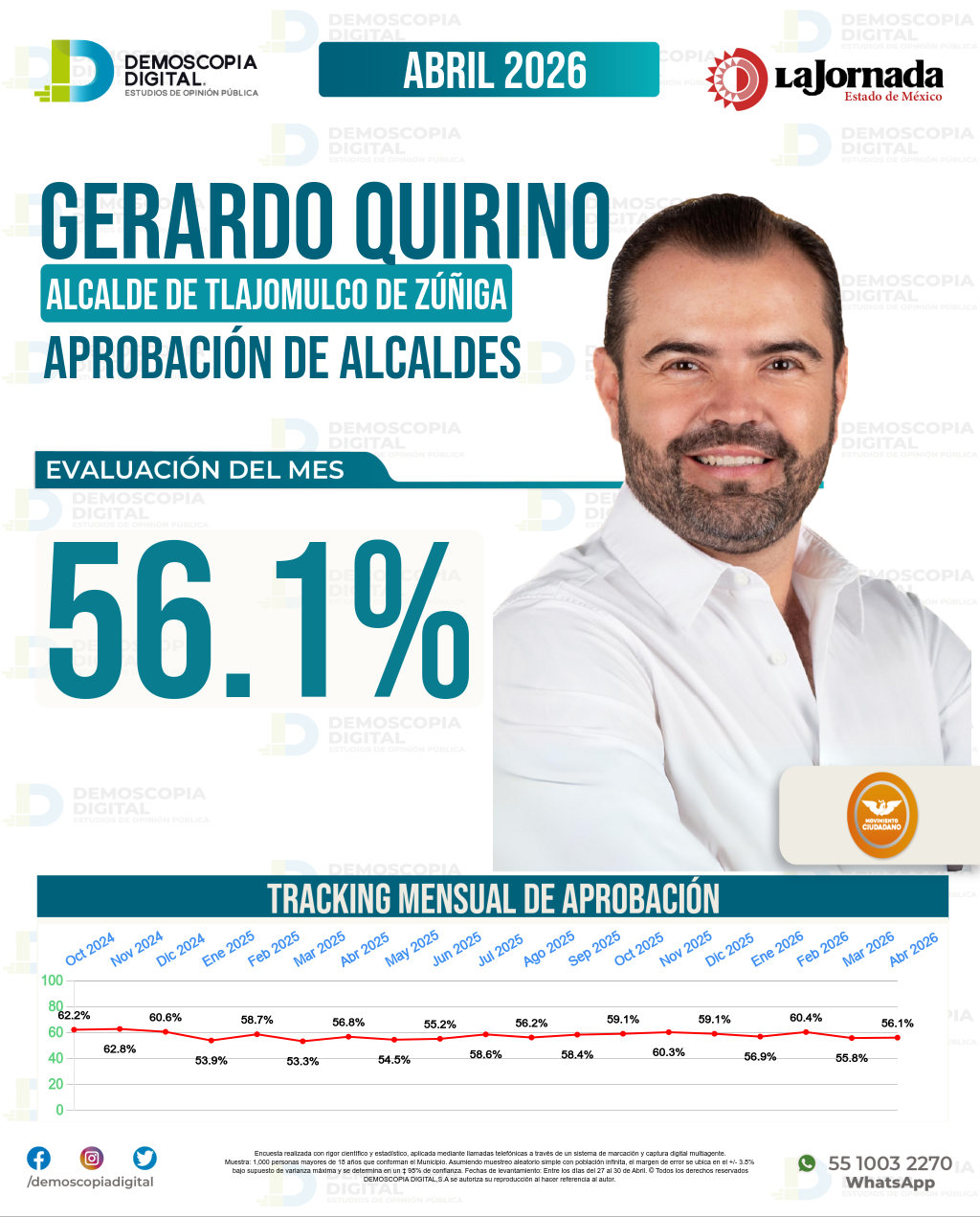 Imagen de portada de Gerardo Quirino
