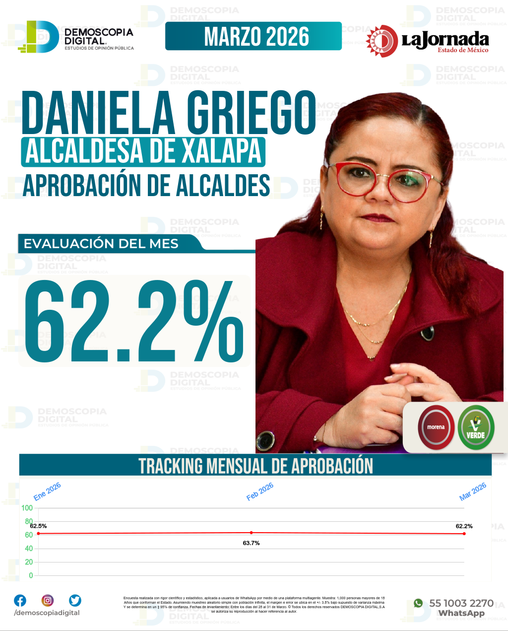 Imagen de portada de Daniela Griego