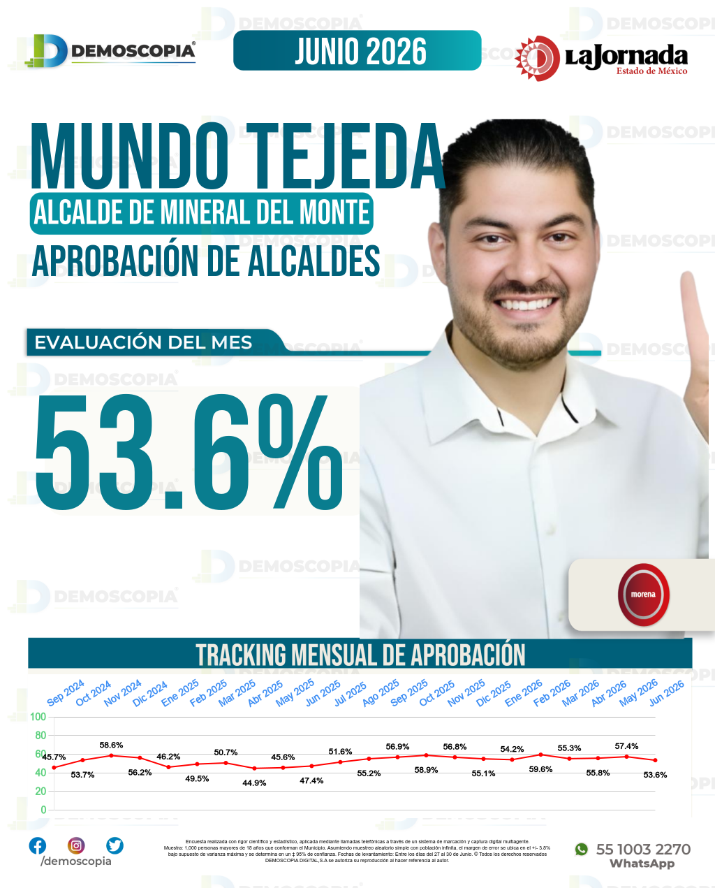 Imagen de portada de Mundo Tejeda