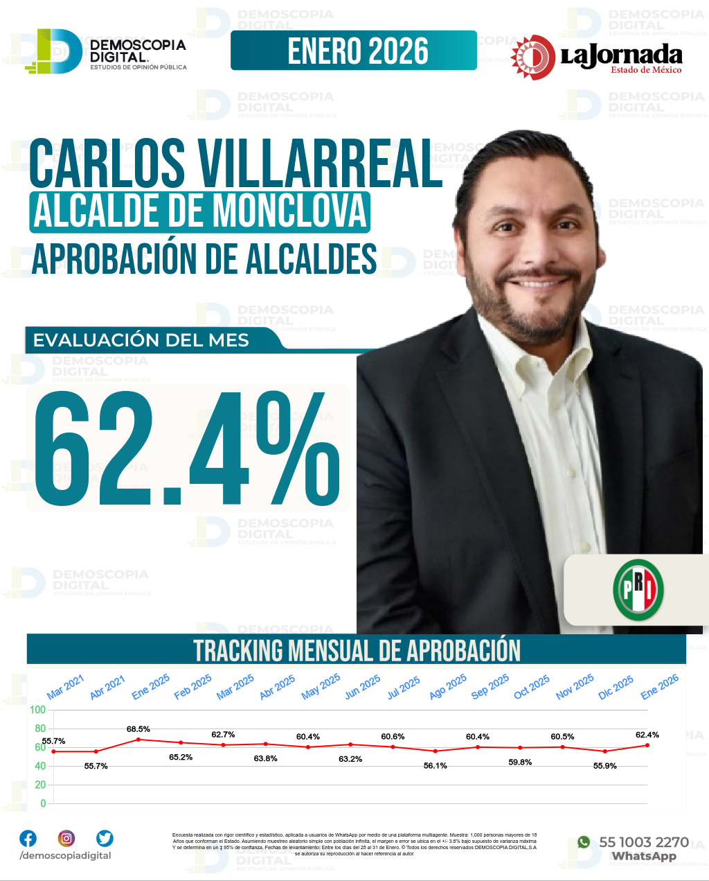 Imagen de portada de Carlos Villarreal