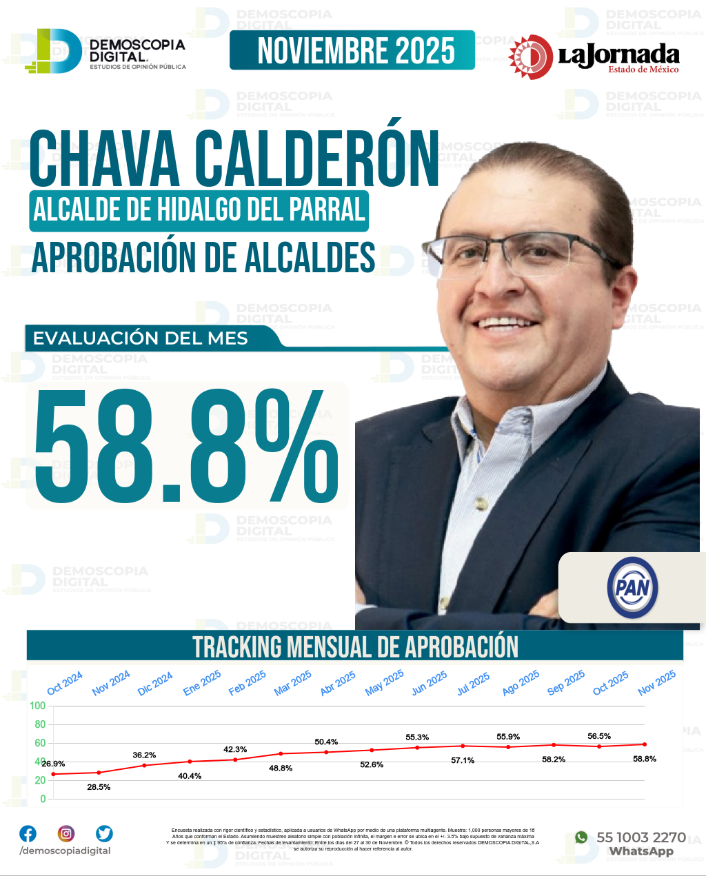 Imagen de portada de Chava Calderón