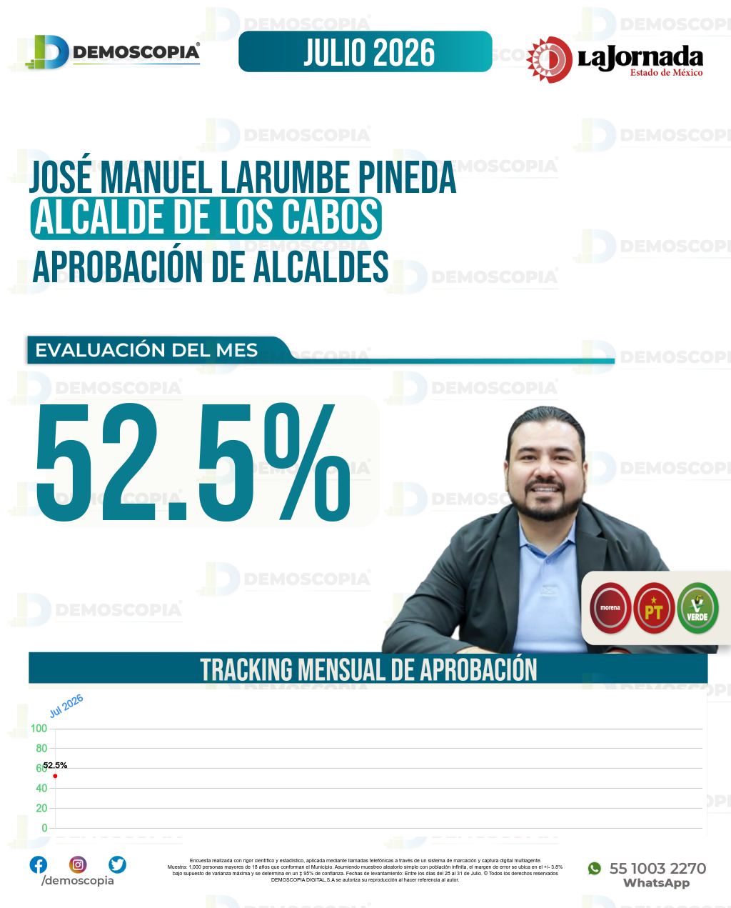 Imagen de portada de José Manuel Larumbe Pineda