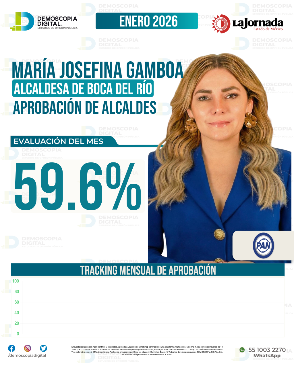 Imagen de portada de María Josefina Gamboa