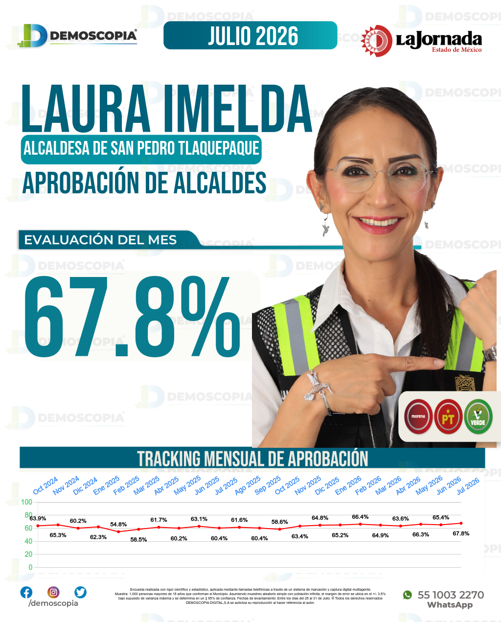 Imagen de portada de Laura Imelda