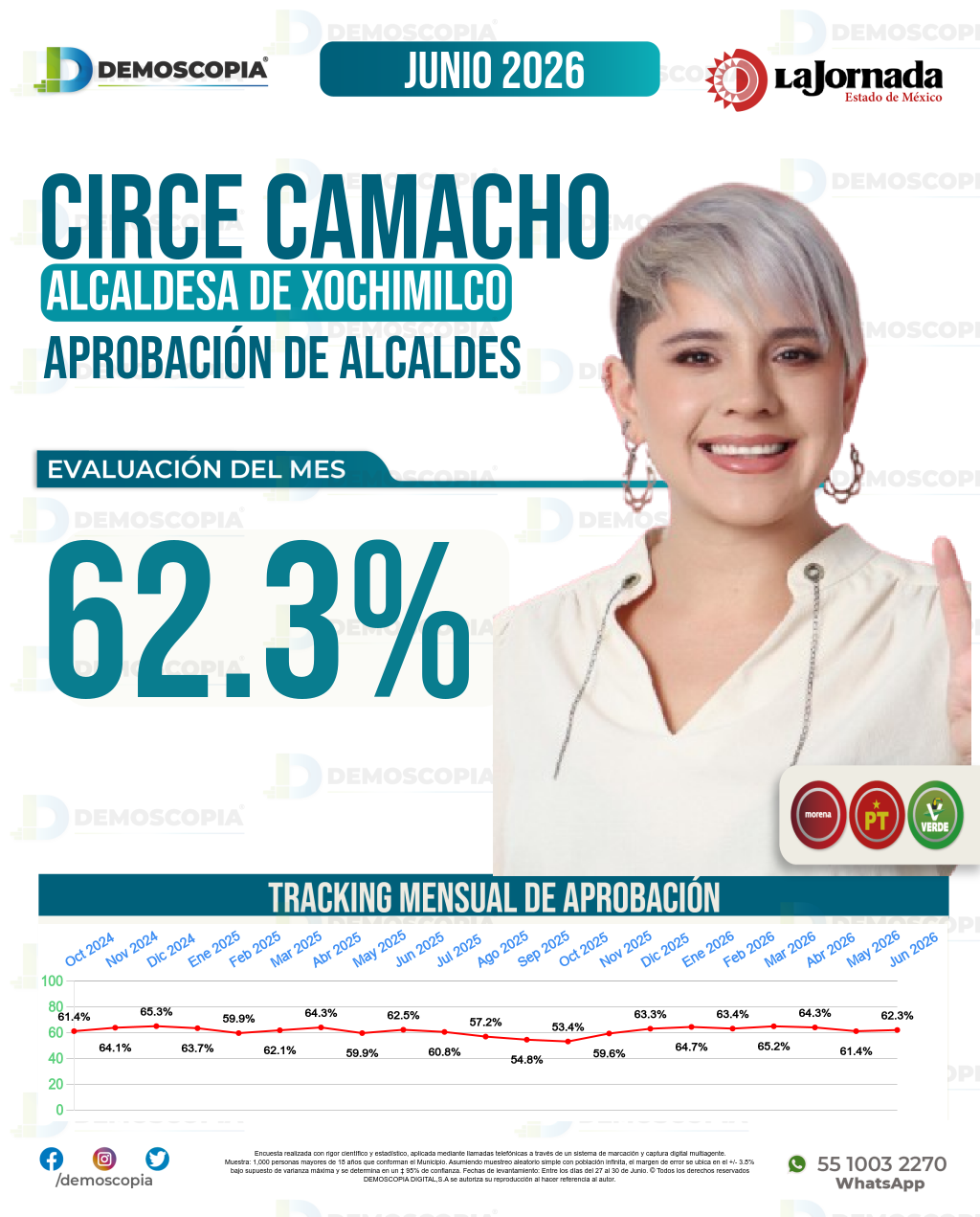 Imagen de portada de Circe Camacho