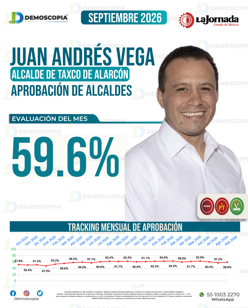 Imagen de portada de Juan Andrés Vega
