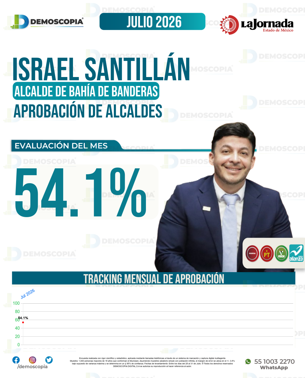 Imagen de portada de José Israel Santillán Castañeda