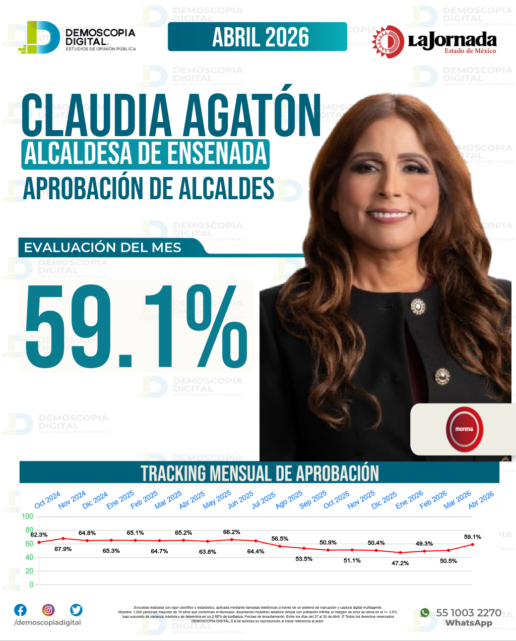 Imagen de portada de Claudia Agatón