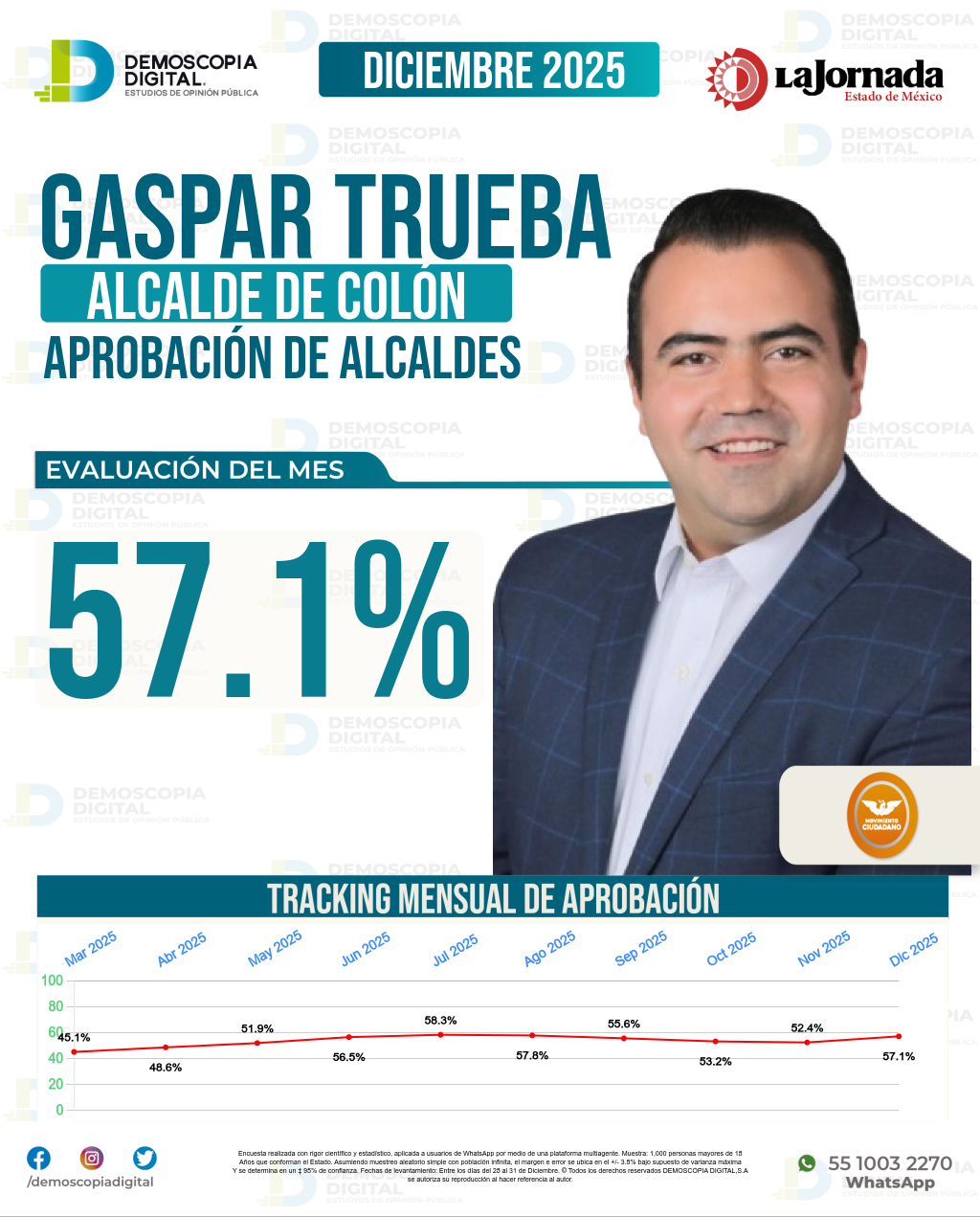 Imagen de portada de Gaspar Trueba