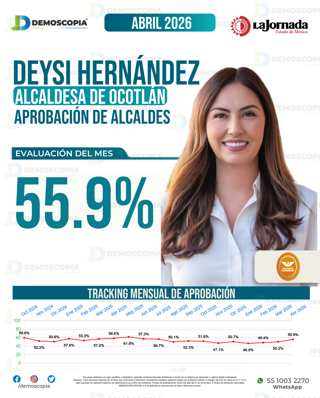 Imagen de portada de Deysi Hernández