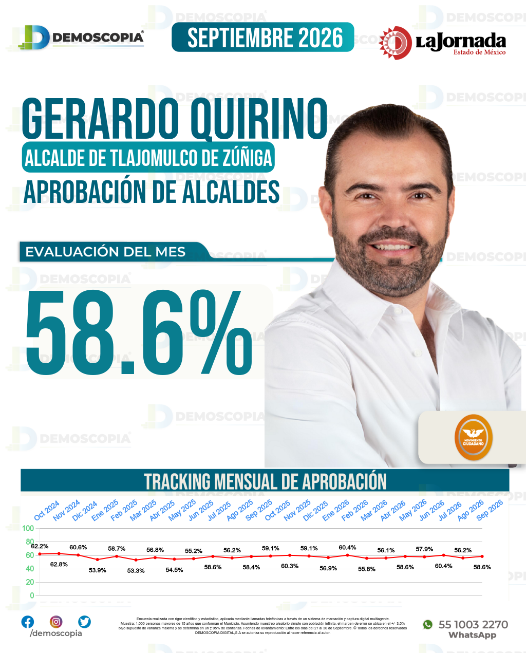 Imagen de portada de Gerardo Quirino