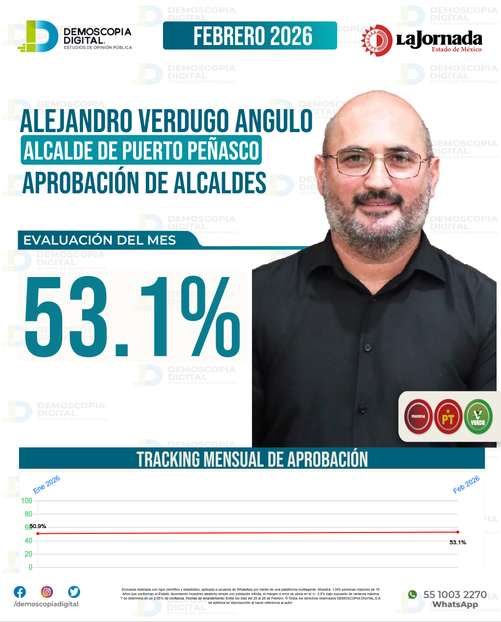 Imagen de portada de Alejandro Verdugo Angulo