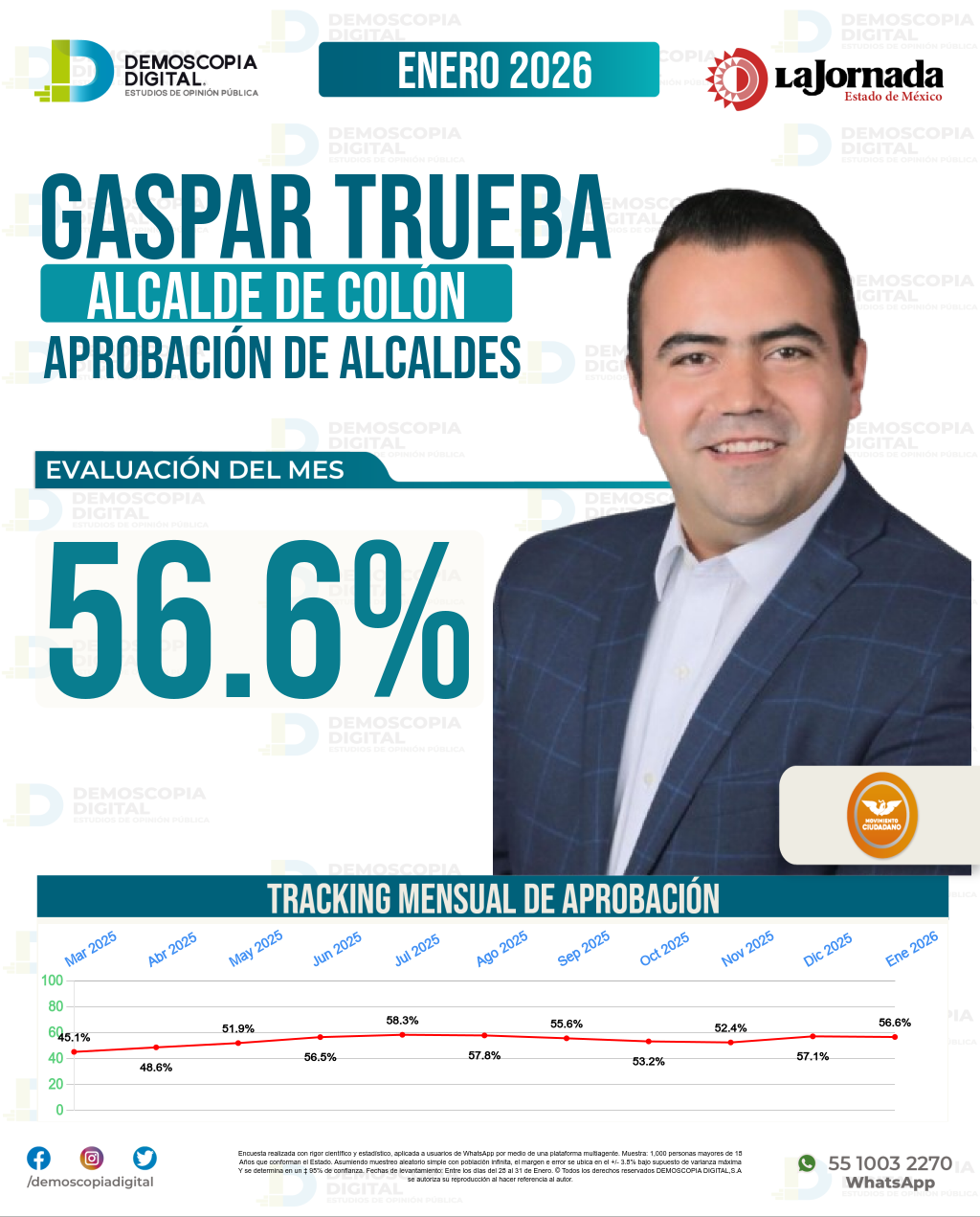 Imagen de portada de Gaspar Trueba