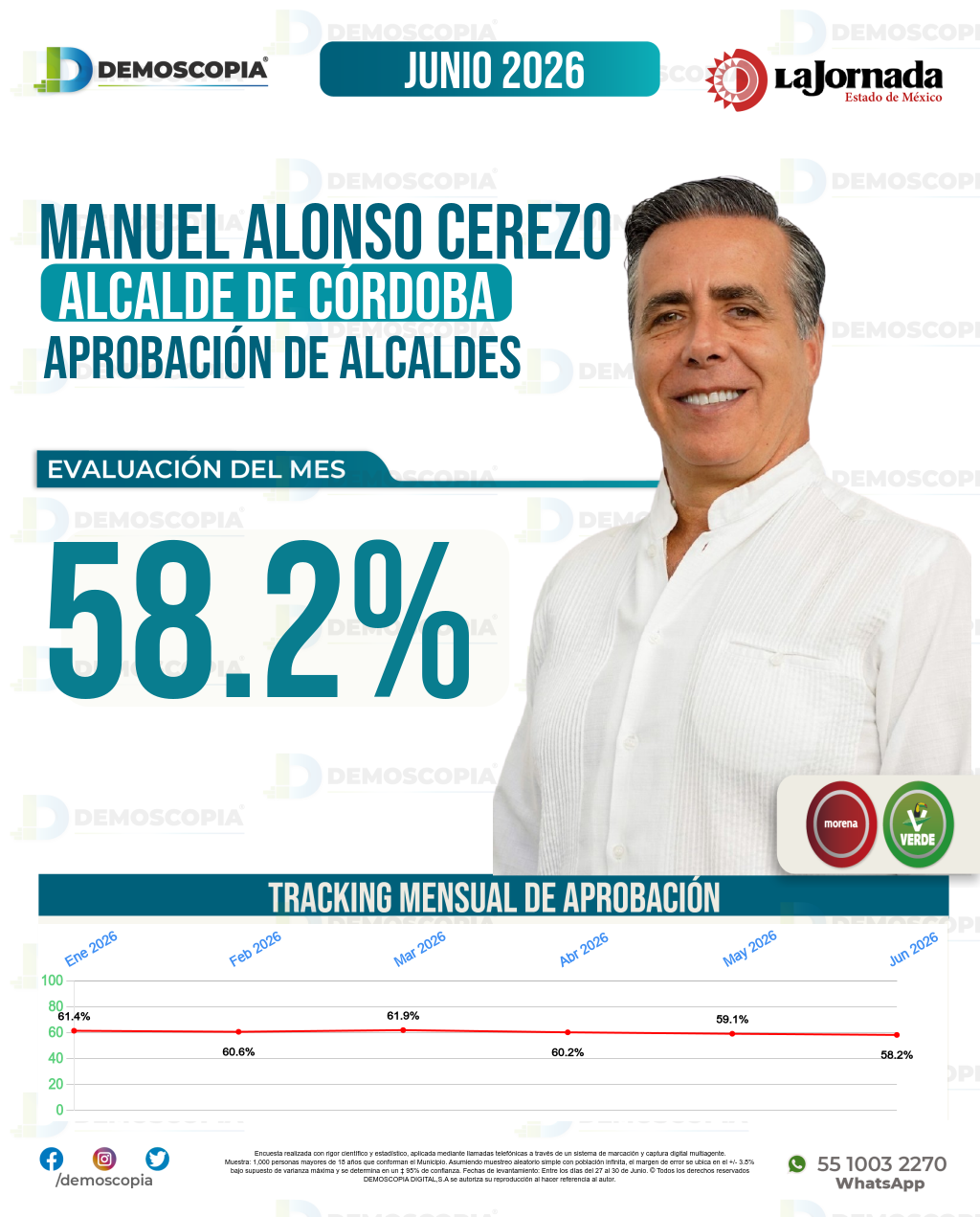 Imagen de portada de Manuel Alonso Cerezo