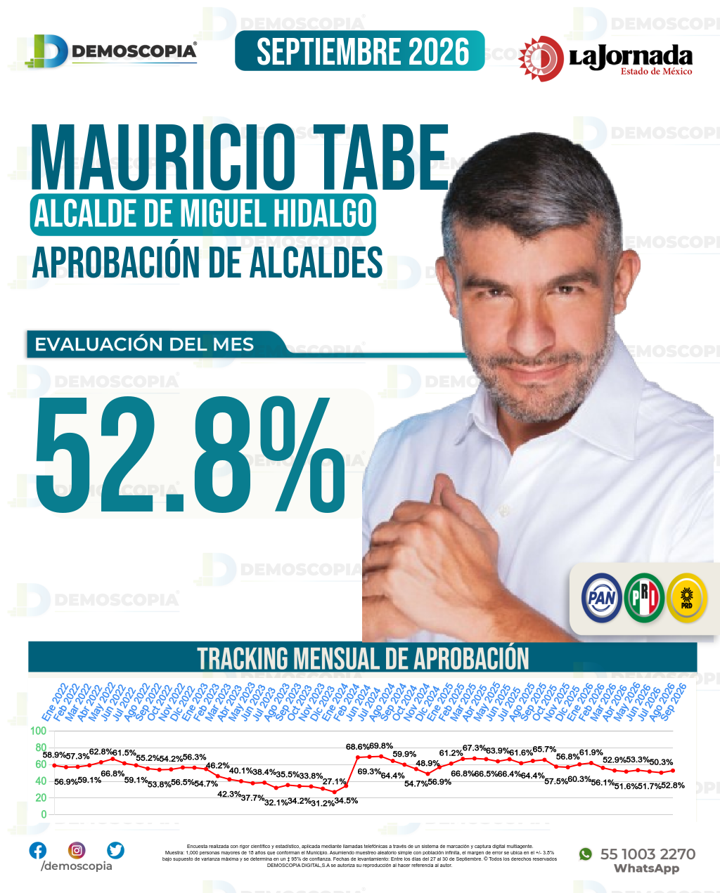Imagen de portada de Mauricio Tabe