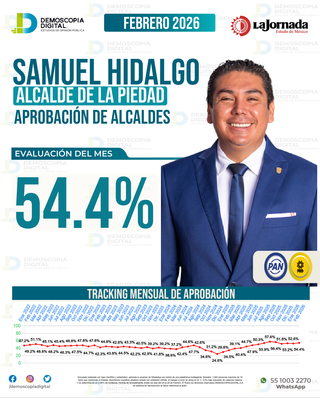 Imagen de portada de Samuel Hidalgo