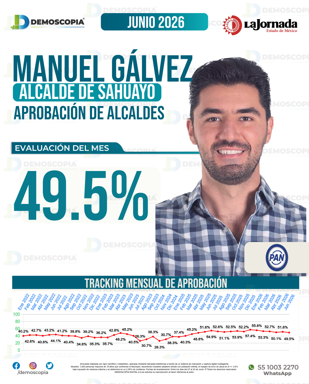 Imagen de portada de Manuel Gálvez