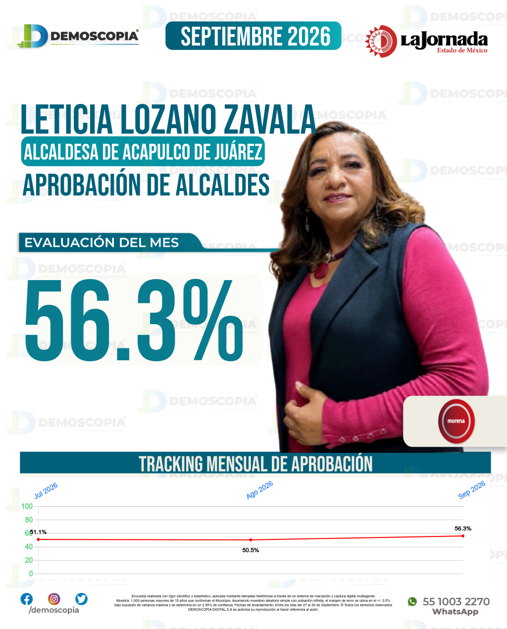 Imagen de portada de Leticia Lozano Zavala