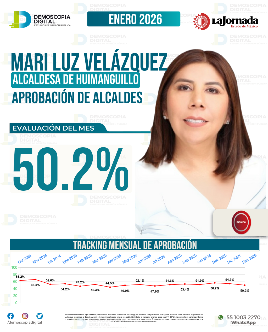 Imagen de portada de Mari Luz Velázquez